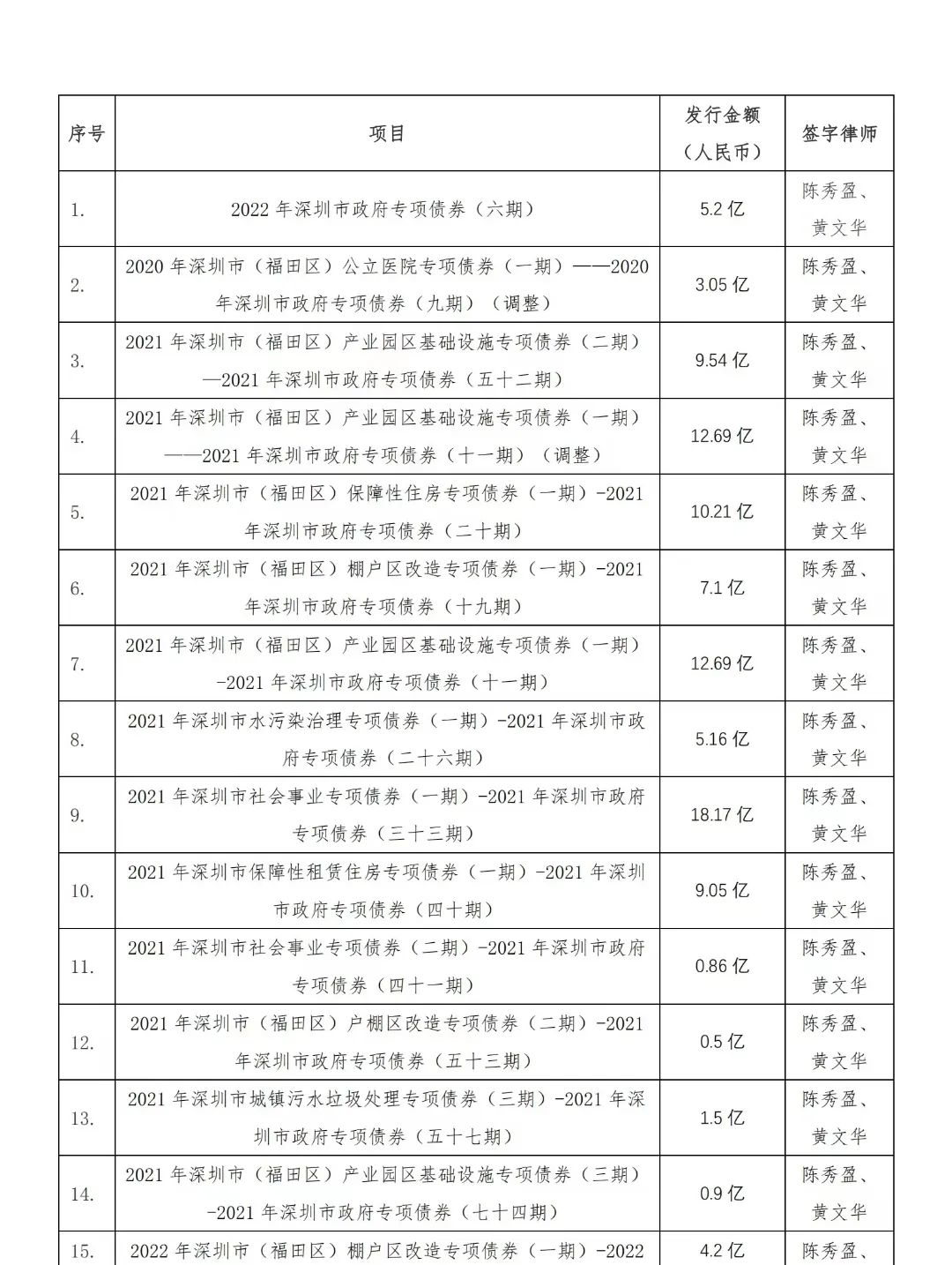 微信图片_20220816112810.jpg