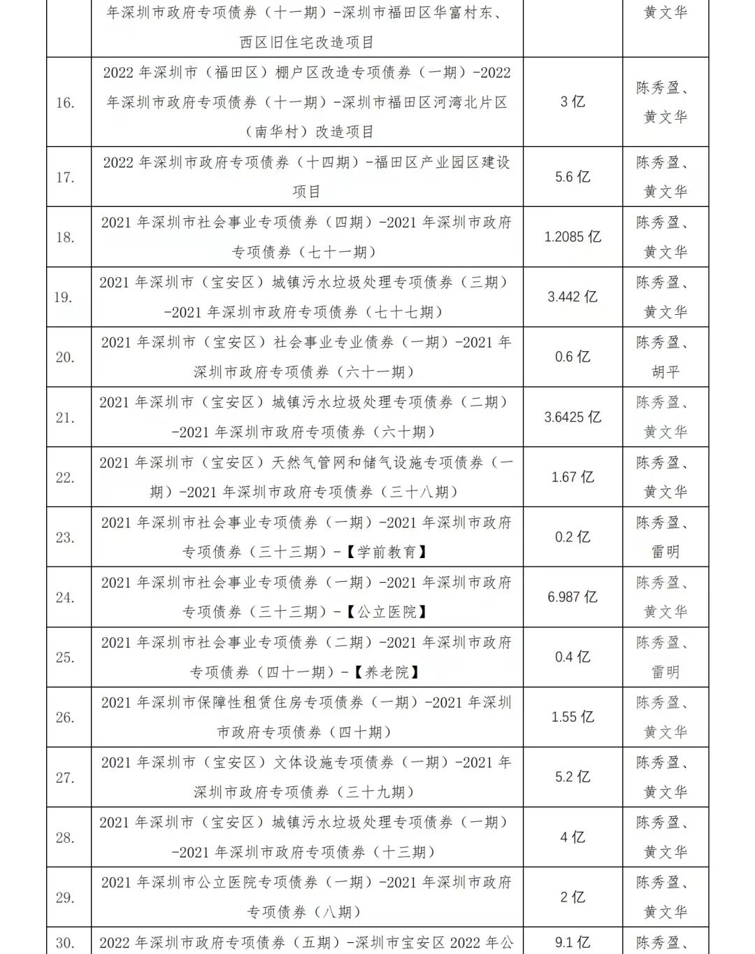 微信图片_20220816112813.jpg