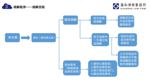 微信图片_20221008100713.png
